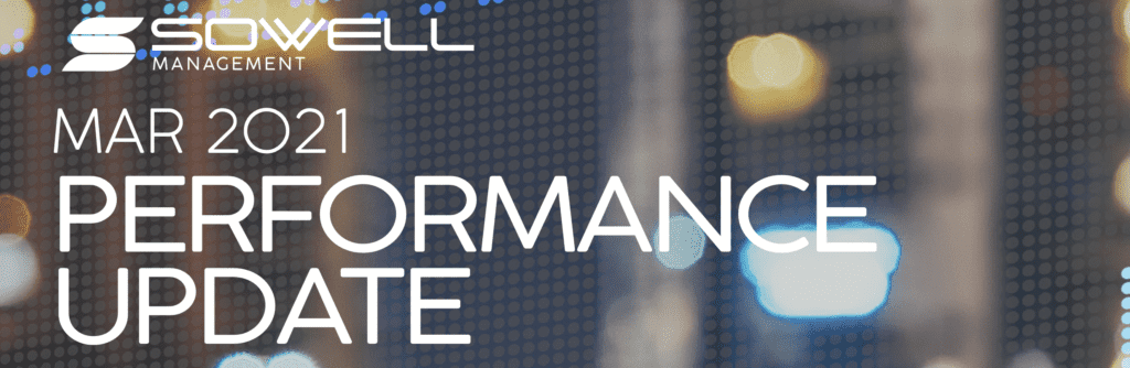 March 2021: Performance Update